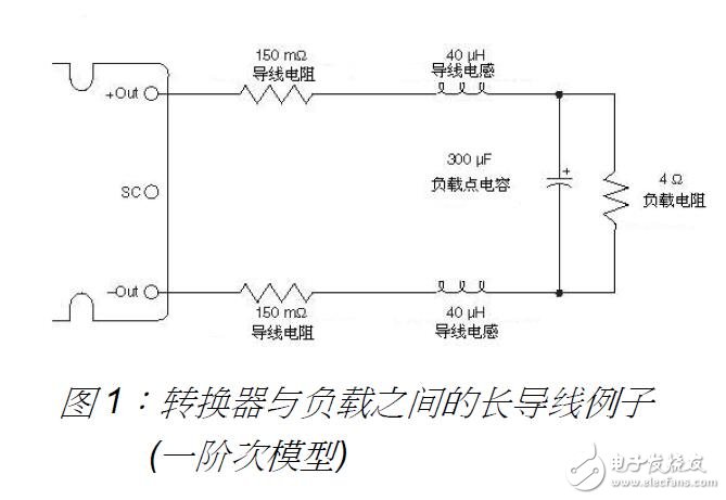 Vicor的微型模塊系列隔離式遙感設(shè)計指南