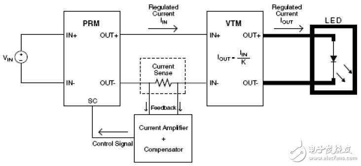 使用PRM和VTM實現(xiàn)恒流源的設(shè)計指南
