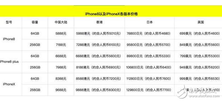 華為mate10什么時候上市?華為mate10上市時間確定:華為mate10配置很強勁,國行版售價很良心