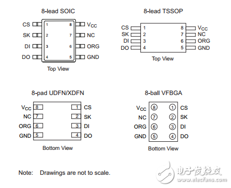 at93c56b和at93c66b線串行EEPROM 2k數(shù)據(jù)表