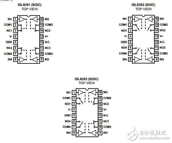 低電壓單和雙電源四路SPST模擬開關ISL8391, ISL8392, ISL8393