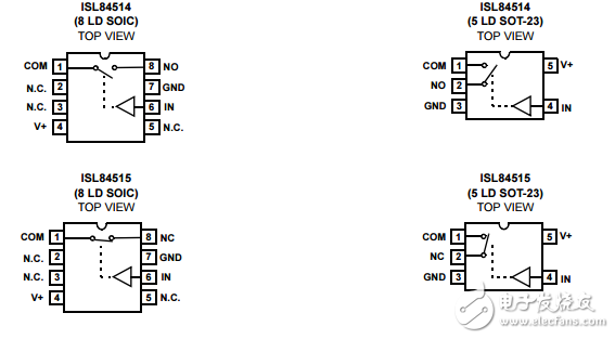 低電壓?jiǎn)坞娫碨PST開關(guān)ISL84514, ISL84515