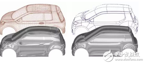 VR技術在汽車可視化設計中的應用及兩個VR環(huán)境的介紹