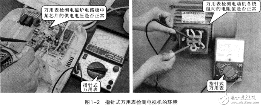 電子元器件檢測(cè)技能速成全圖解