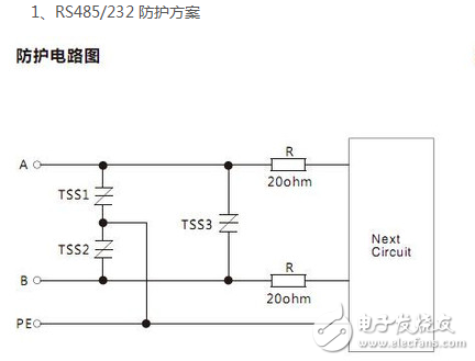 半導(dǎo)體放電管TSS的浪涌過壓方案