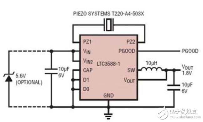 如何在結構監(jiān)測系統中使用基于memzo的壓電礦車來填補電力缺口