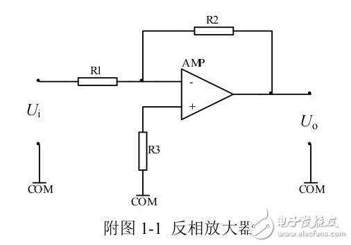 運算放大器線性應用基本電路