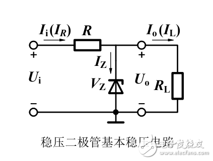 由穩(wěn)壓管構(gòu)成的基本穩(wěn)壓電路的工作原理和設(shè)計方法