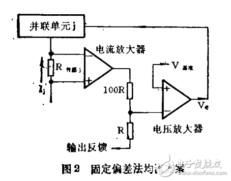 自動(dòng)均流技術(shù)及負(fù)載均流集成電路控制器