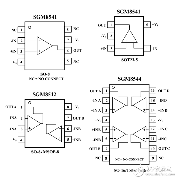 SGM8542運算放大器的實用參考書