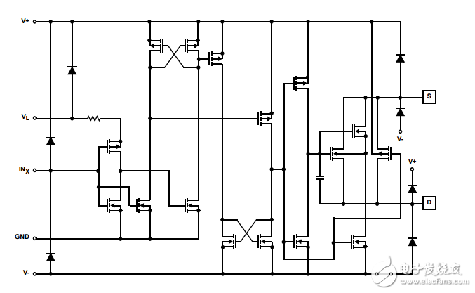 單片四路SPST CMOS模擬開關(guān)DG445