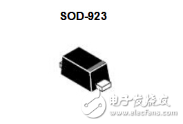 靜電二極管ESD92DE150M03-C應(yīng)用指南