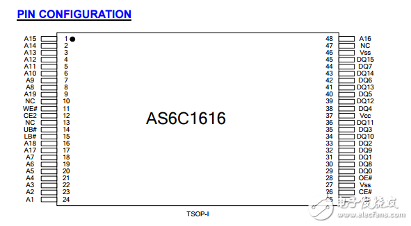 1024K×16位低功耗CMOS SRAM,AS6C1616