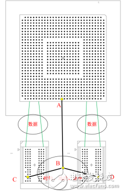 DDR2的PCB設(shè)計問題解決