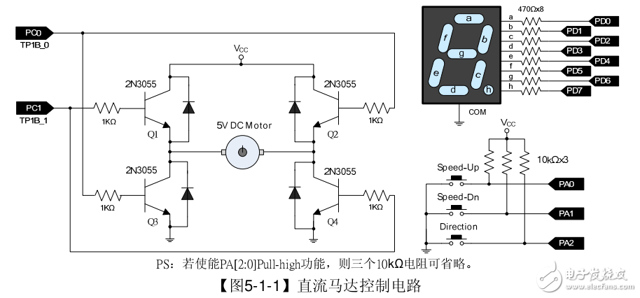 合泰_單片機(jī)_AD_Flash_HT66Fxx_應(yīng)用實(shí)例程序