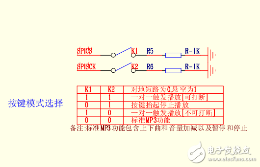 KT530B方案標(biāo)準(zhǔn)原理圖