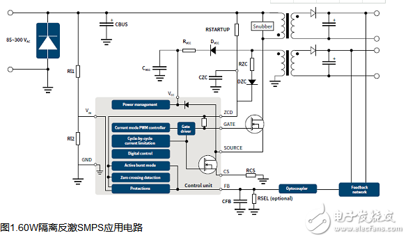 C7是第五代PWM控制器服務(wù)器電源參考設(shè)計(jì)