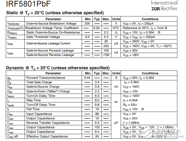 irf5801pbf，F(xiàn)ET的功率MOSFET數(shù)據(jù)手冊