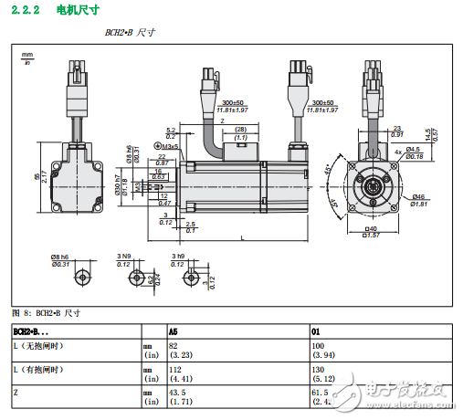 LXM28A和BCH2伺服驅(qū)動(dòng)系統(tǒng)技術(shù)參數(shù)、基礎(chǔ)知識(shí)和設(shè)計(jì)安裝全手冊