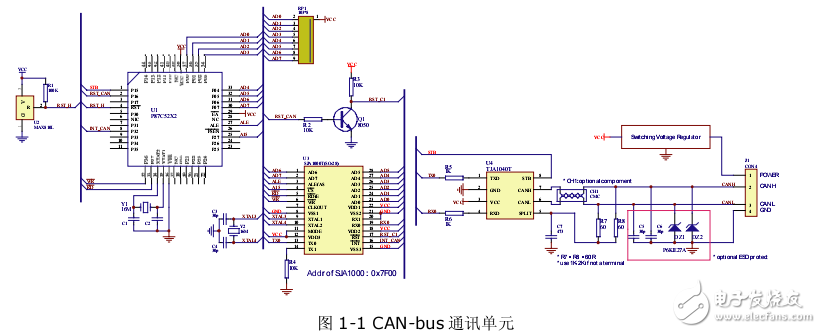 CAN-bus現(xiàn)場總線應(yīng)用方案