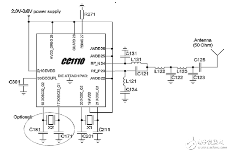 cc1110fx和cc1111fx應用指南