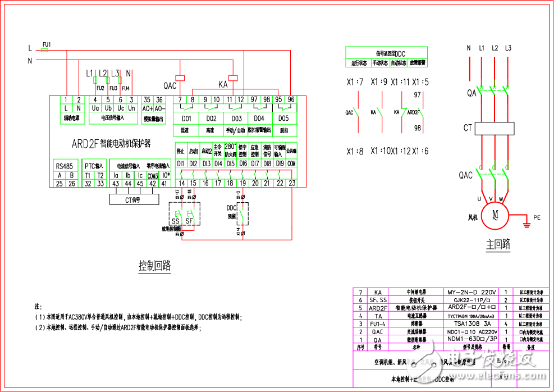 風(fēng)機(jī)水泵的工作原理和控制要求及應(yīng)用說明