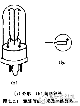 新型特種集成電源及應(yīng)用