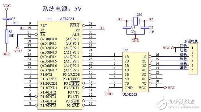 51單片機(jī)驅(qū)動(dòng)步進(jìn)電機(jī)的方法