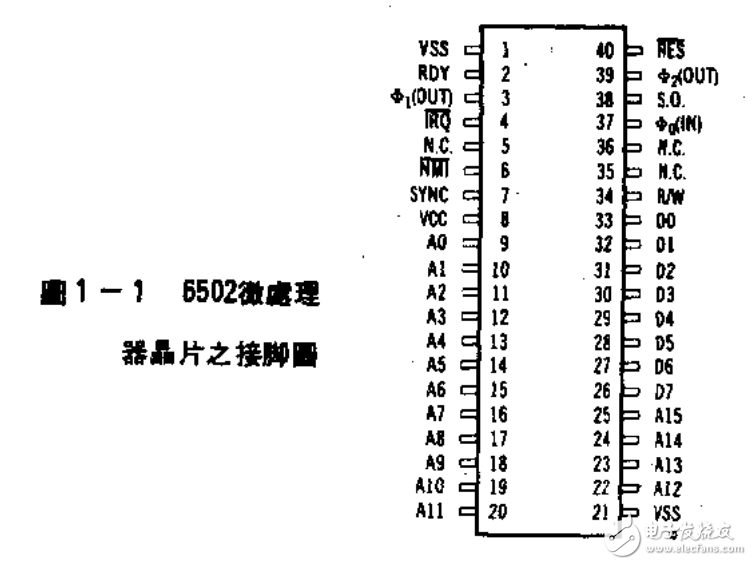 APPLE界面實(shí)驗(yàn) 第1章 6502微處理器