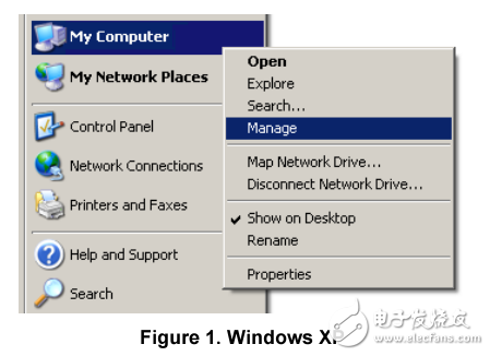 Tiva? C Series Driver Installation Instructions