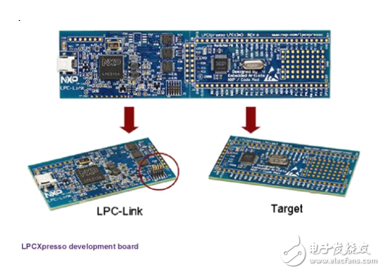 LPCXpresso_用戶手冊(cè)