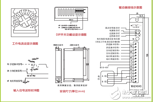 YKA2404S是整/半步型驅(qū)動(dòng)器應(yīng)用手冊(cè)