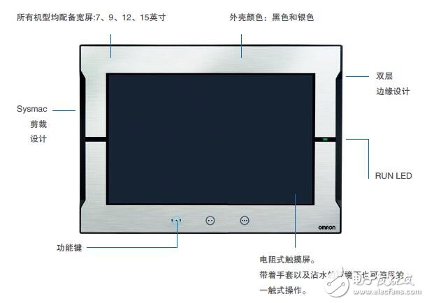 基于NA系列的人機界面操作手冊