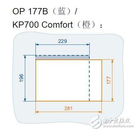 基于SIMATIC HMI的精智面板移植手冊(cè)