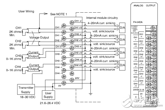 http://softdown.elecfans.net/p/2017/09/F4-04DA.pdf