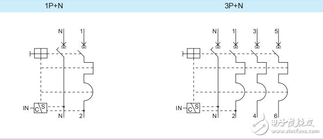 GM63NT和GMX100NT系列小型斷路器用戶手冊(cè)