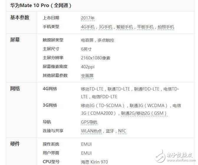 華為Mate10什么時候上市？最新消息：iPhone8還沒熱起來，華為Mate10即將發(fā)布價格5499元起