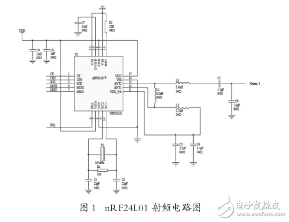 基于MSP430和STM32無線通信系統(tǒng)的設(shè)計