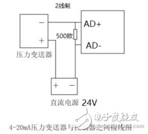 基于PLC模擬量的輸入接線方式