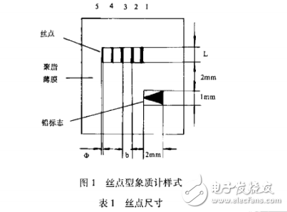 [航天工業(yè)標準]QJ2689-1994電子元器件中多余物的X射線