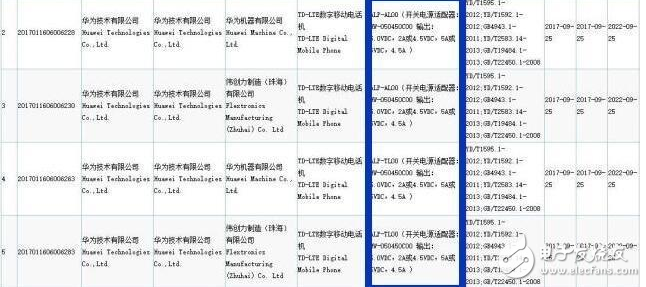 華為mate10/mate10pro即將發(fā)布:獲3C認(rèn)證,宣傳圖曝光,顏值、配置都在線,價(jià)格秒殺iPhoneX