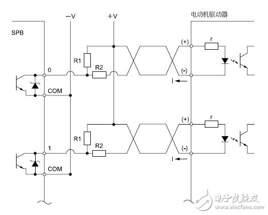 基于SPB的脈沖輸出指令操作手冊(cè)