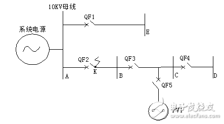 分布式光伏發(fā)電系統(tǒng)并網(wǎng)對(duì)配網(wǎng)繼電保護(hù)的影響分析與解決方法的介紹