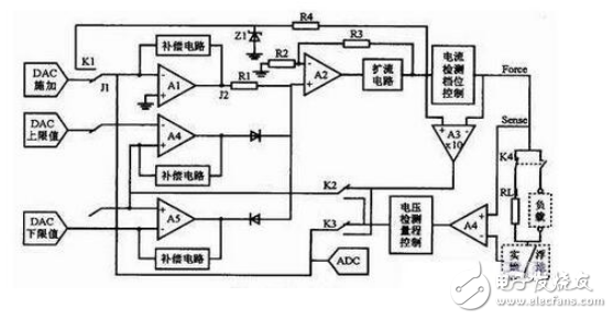 模擬集成電路中集成運(yùn)算放大器、穩(wěn)壓和音響集成電路的介紹