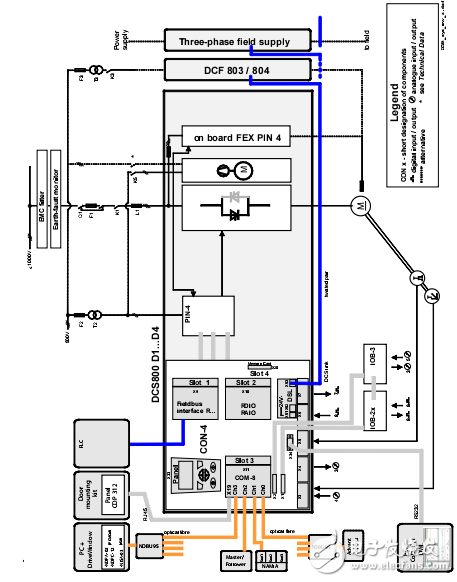 abb直流傳動dcs800數(shù)據(jù)手冊