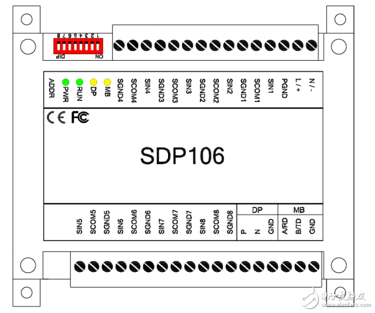 sdp106從站IO模塊安裝使用手冊(cè)