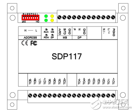 sdp117從站IO模塊安裝使用手冊(cè)