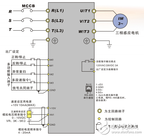 高功能簡(jiǎn)單型變頻器VFD-L系列產(chǎn)品手冊(cè)