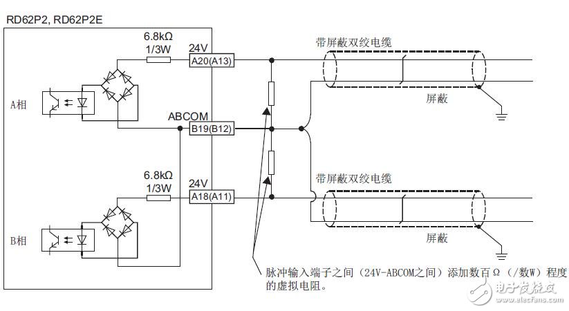 基于MELSEC iQ-R計數(shù)器模塊的應(yīng)用