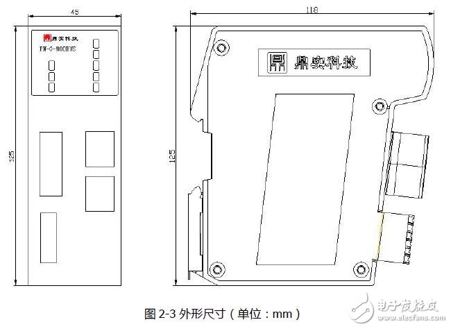 PN-G-MODBUS的功能及通信